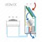 Прецизионные кондиционеры BlueBox серии Datatech EDA-DC (85.2)