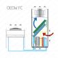 Прецизионные кондиционеры BlueBox серии Datatech EDA-DC (85.2)